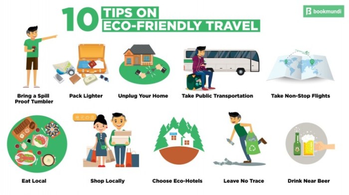 Travel eco friendly ways easy Travel eco friendly ways easy